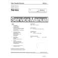 PHILIPS VR512/02 Manual de Servicio