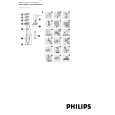 PHILIPS TT2021/33 Manual de Usuario