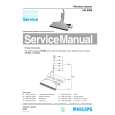 PHILIPS HR6986 Manual de Servicio