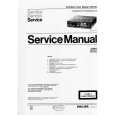 PHILIPS CD160 Manual de Servicio