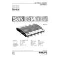 PHILIPS 22DAP900 Manual de Servicio