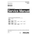 PHILIPS HQ3805B Manual de Servicio