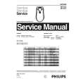 PHILIPS HP6417 Manual de Servicio