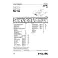 PHILIPS 25PT4458/05 Manual de Servicio