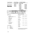 PHILIPS 14PV163 Manual de Servicio