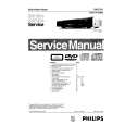 PHILIPS DVD761/002 Manual de Servicio