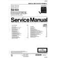 PHILIPS FCD585 Manual de Servicio