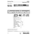 PHILIPS DVD640/021 Manual de Servicio