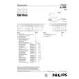 PHILIPS 32PW6515 Manual de Servicio
