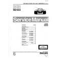 PHILIPS AZ8340 Manual de Servicio
