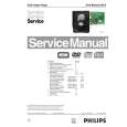 PHILIPS DVDModuleSD4 Manual de Servicio