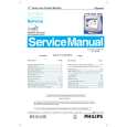 PHILIPS 15C23205 Manual de Servicio