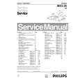 PHILIPS MG3.2E AA Manual de Servicio