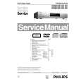 PHILIPS DVD620/001/021/051 Manual de Servicio