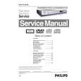 PHILIPS DVD622 Manual de Servicio