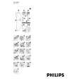 PHILIPS QC5015/00 Manual de Usuario
