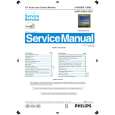 PHILIPS 109P20 Manual de Servicio