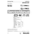 PHILIPS DVD723/001/021/051 Manual de Servicio
