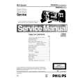 PHILIPS FW575C Manual de Servicio