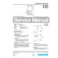 PHILIPS HD7500D Manual de Servicio