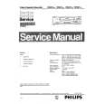 PHILIPS VR397 Manual de Servicio
