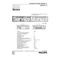 PHILIPS SC804 Manual de Servicio