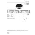 PHILIPS HD4425A Manual de Servicio