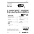 PHILIPS AZ2048 Manual de Servicio