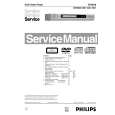 PHILIPS DVD640/00 Manual de Servicio