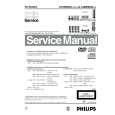 PHILIPS LX7000SA/21R/21S Manual de Servicio