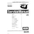PHILIPS AZ2415 Manual de Servicio
