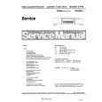 PHILIPS VR948 Manual de Servicio