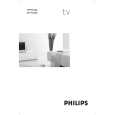 PHILIPS 17PT1666/58 Manual de Usuario
