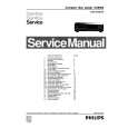 PHILIPS CD850II25B Manual de Servicio