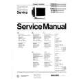 PHILIPS CM9043/00G Manual de Servicio