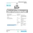 PHILIPS HF320 Manual de Servicio