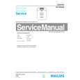 PHILIPS HP6404A Manual de Servicio