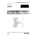 PHILIPS CD115 Manual de Servicio