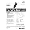PHILIPS HQ5425A Manual de Servicio