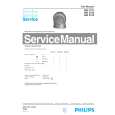 PHILIPS HD3271 Manual de Servicio