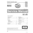PHILIPS AZ7481 Manual de Servicio
