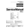 PHILIPS 70FT650 Manual de Servicio