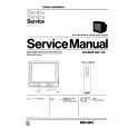 PHILIPS 14GR102102 Manual de Servicio