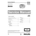 PHILIPS AZ3010 Manual de Servicio