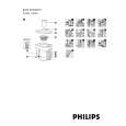 PHILIPS HR2826 Manual de Usuario