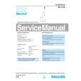 PHILIPS HX1520 Manual de Servicio