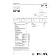 PHILIPS 14PT1556 Manual de Servicio