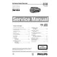 PHILIPS AZ1505 Manual de Servicio