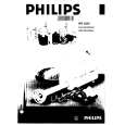 PHILIPS HR1524/00 Manual de Usuario