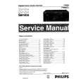 PHILIPS FR980001 Manual de Servicio